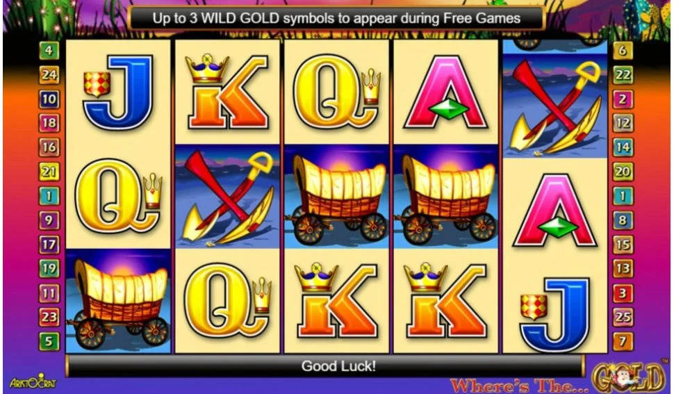 Where’s the Gold from Aristocrat